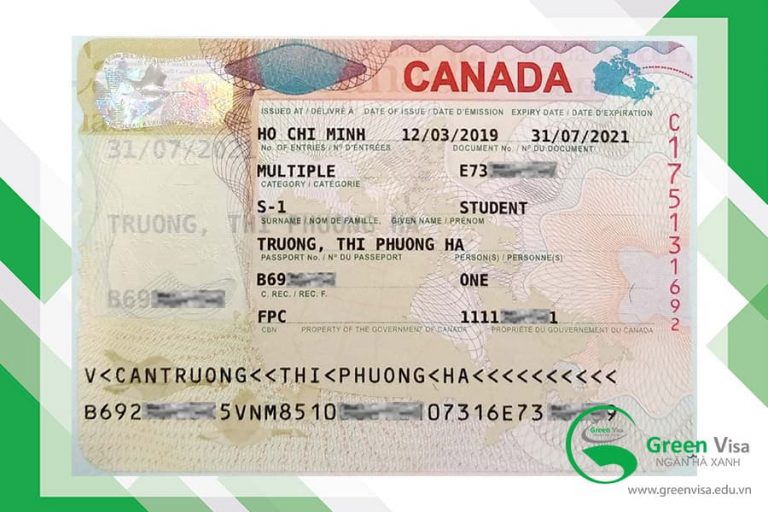 Du học Canada – Học Y Dược tại Canada có khó xin visa không?