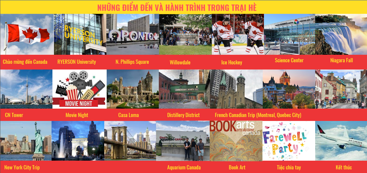 Lịch trình tour du học hè Canada - mỹ