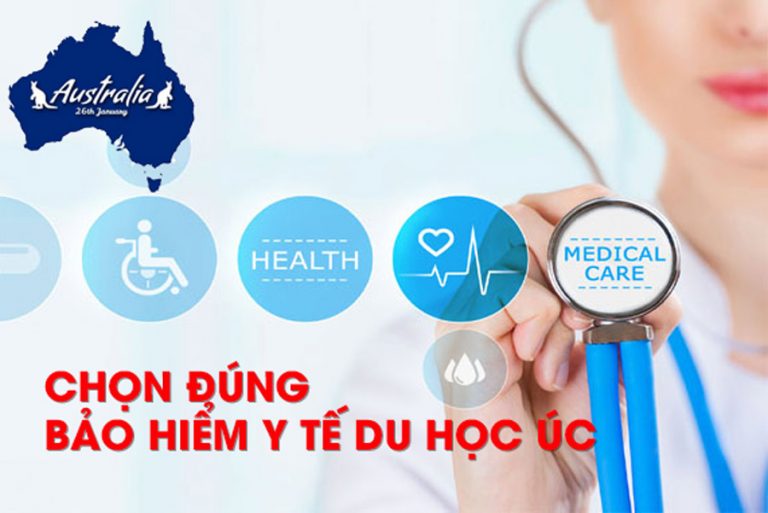 Hiểu để chọn đúng bảo hiểm y tế du học Úc