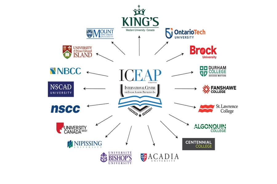 Trường đối tác của ICEAP Toronto
